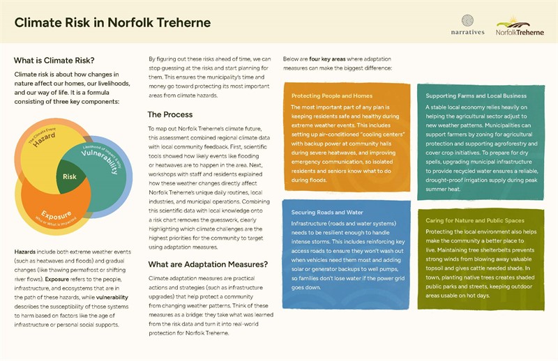 20260605_NT2001_InfoSheet-2_FNL-Digital_Page_1
