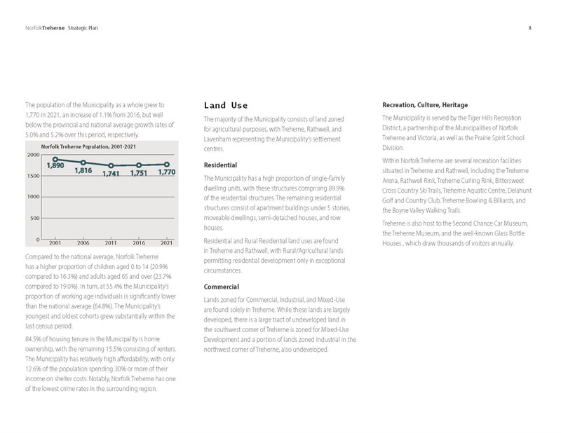 NorfolkTreherne_Strategic_Plan_Final_Sept2024_Page_08