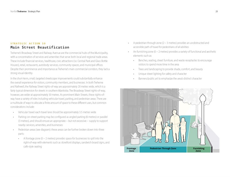 NorfolkTreherne_Strategic_Plan_Final_Sept2024_Page_25