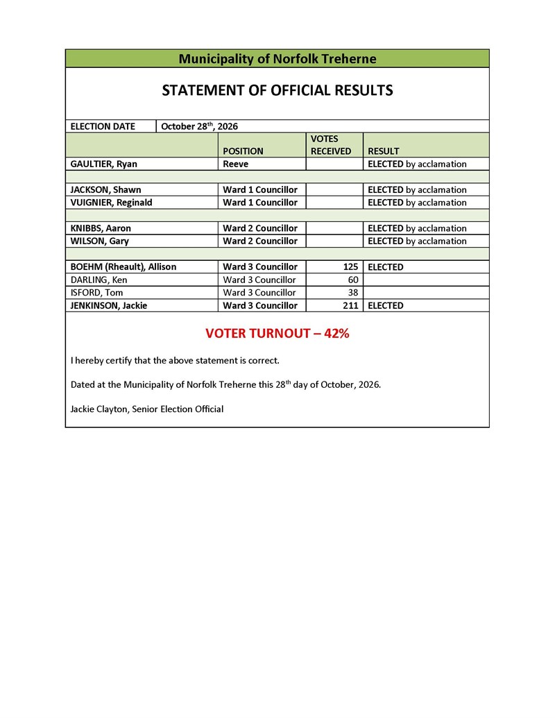 Statement_of_Results_(2)