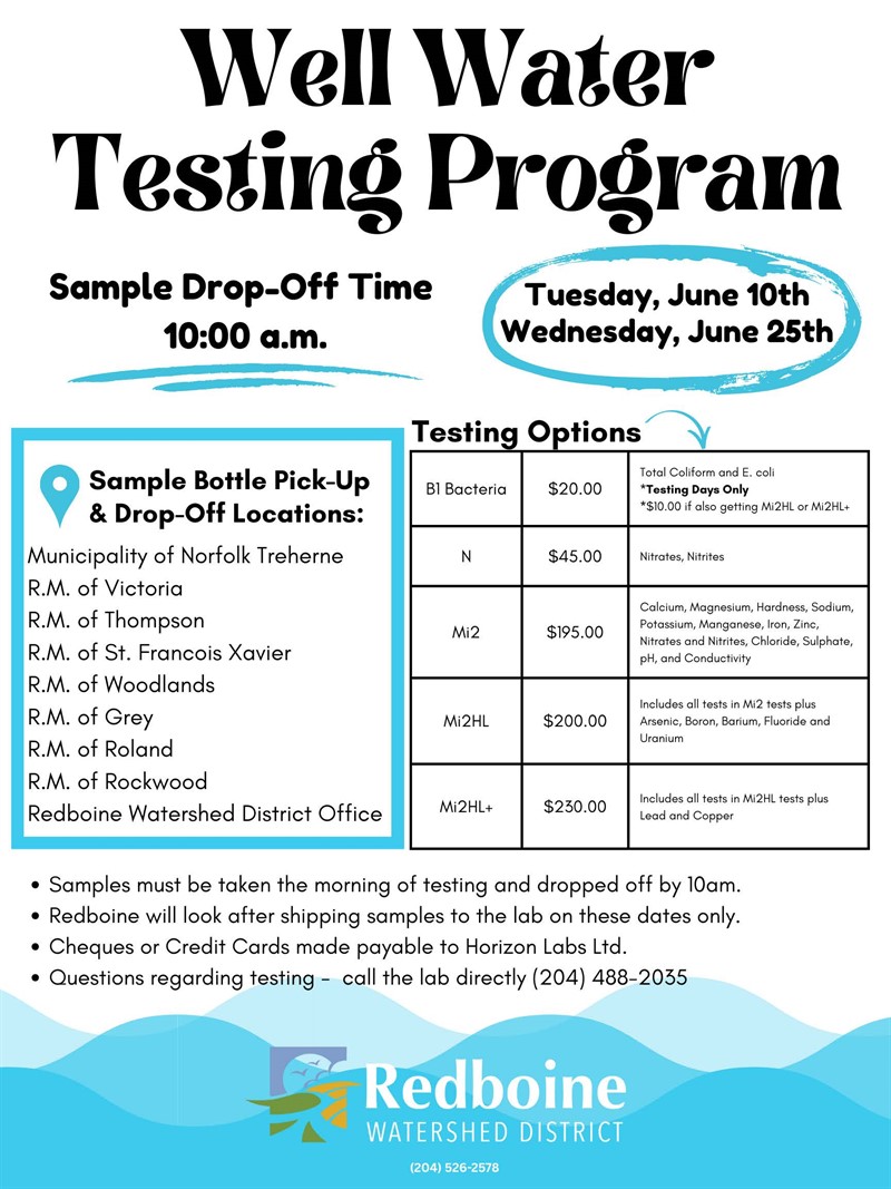 Well_Water_Testing_Program_2025_(1).pdf