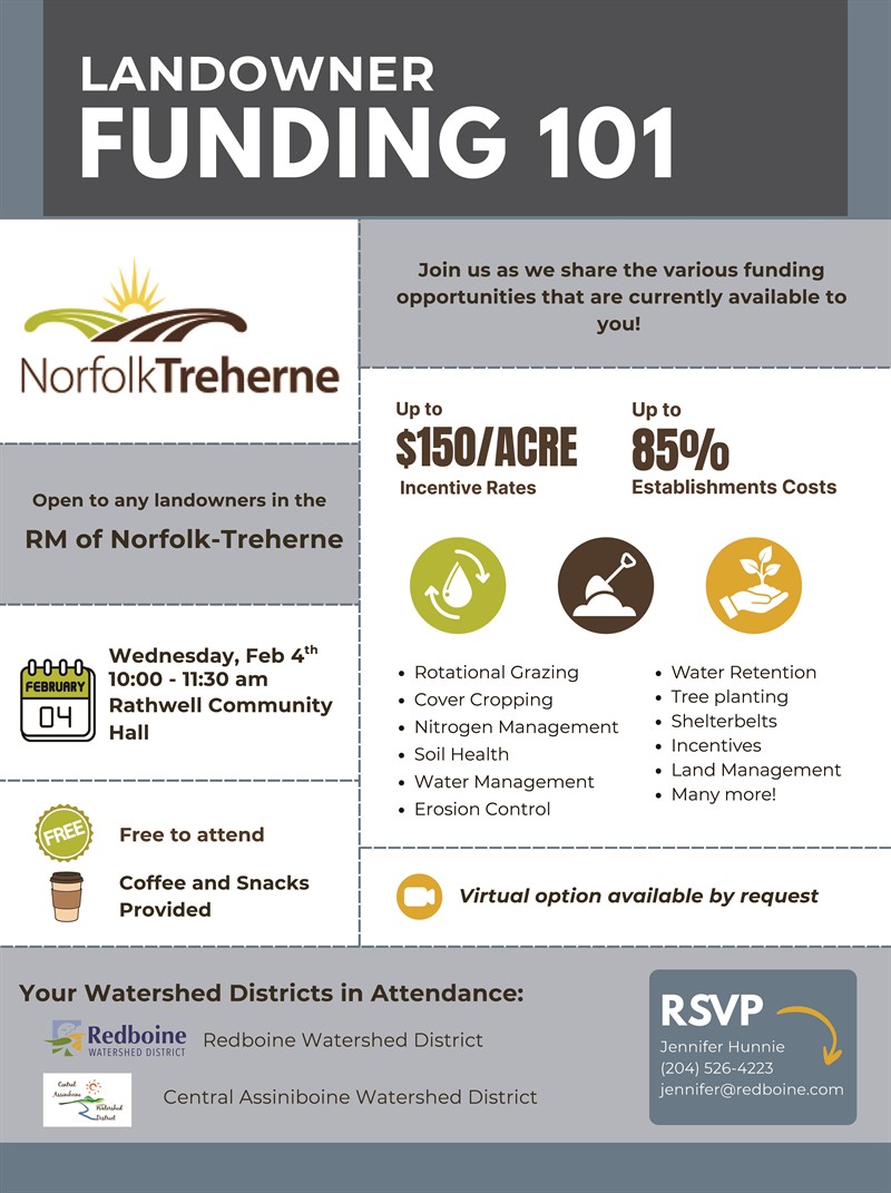 landowner_funding_101